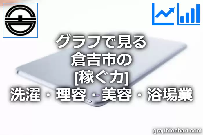 グラフで見る倉吉市の洗濯・理容・美容・浴場業の「稼ぐ力」は高い？低い？(推移グラフと比較)