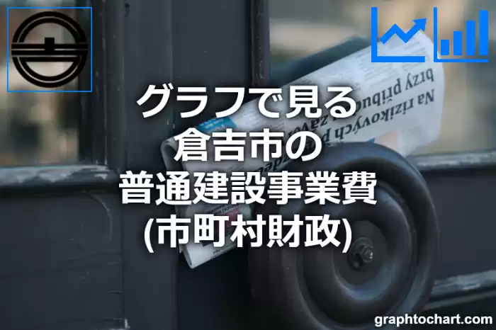 グラフで見る倉吉市の普通建設事業費は高い？低い？(推移グラフと比較)