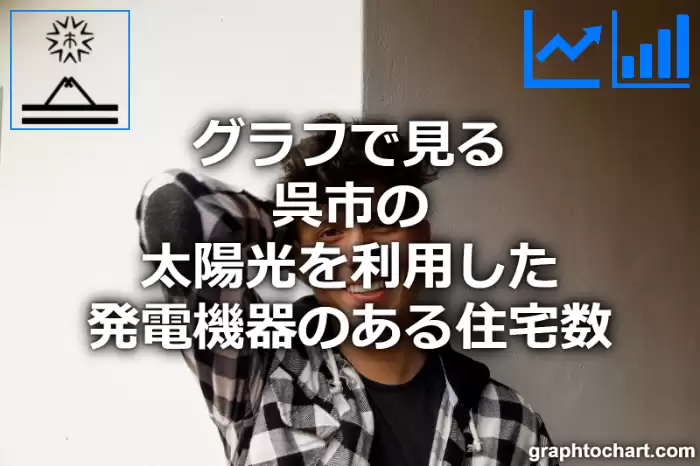 グラフで見る呉市の太陽光を利用した発電機器のある住宅数は多い？少い？(推移グラフと比較)