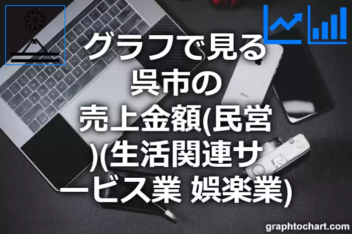 グラフで見る呉市の生活関連サービス業，娯楽業の売上金額（民営）は高い？低い？(推移グラフと比較)