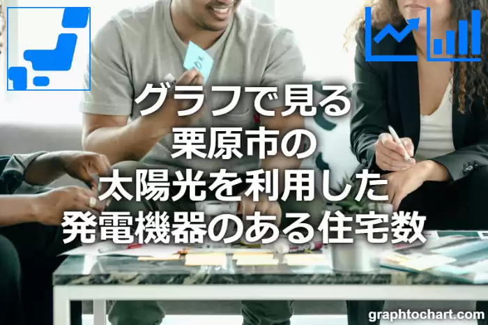 グラフで見る栗原市の太陽光を利用した発電機器のある住宅数は多い？少い？(推移グラフと比較)