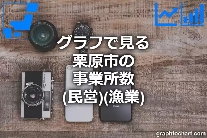 グラフで見る栗原市の事業所数（民営）（漁業）は多い？少い？(推移グラフと比較)