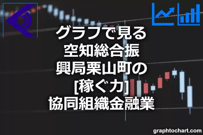 グラフで見る空知総合振興局栗山町の協同組織金融業の「稼ぐ力」は高い？低い？(推移グラフと比較)