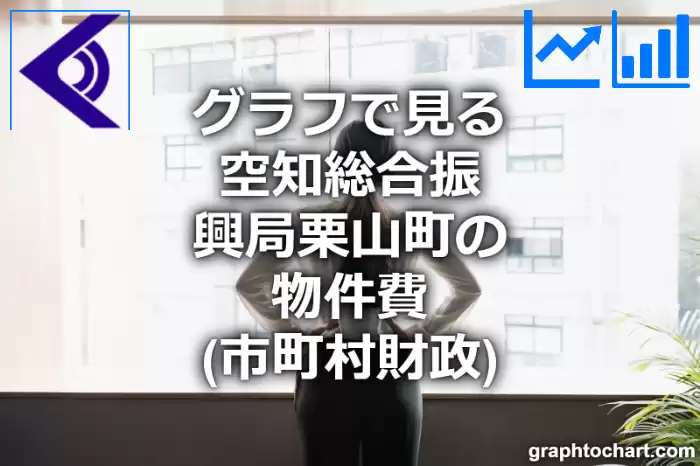 グラフで見る空知総合振興局栗山町の物件費は高い？低い？(推移グラフと比較)