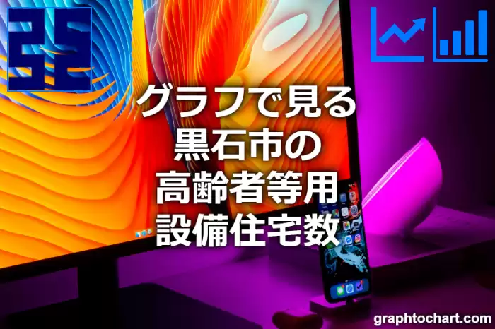 グラフで見る黒石市の高齢者等用設備住宅数は多い？少い？(推移グラフと比較)