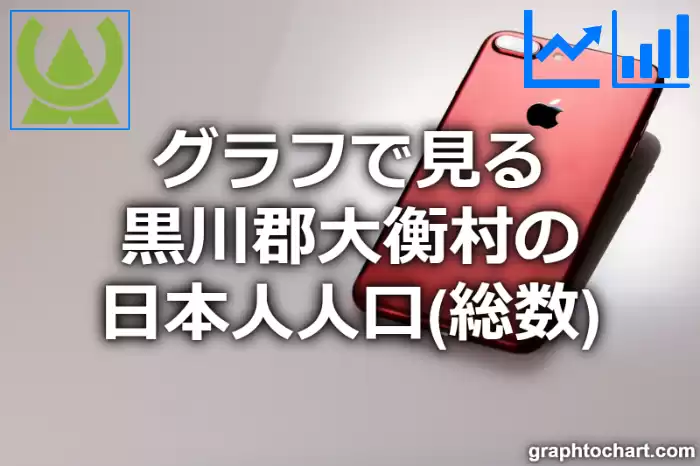 グラフで見る黒川郡大衡村の日本人人口（総数）は多い？少い？(推移グラフと比較)