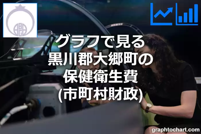 グラフで見る黒川郡大郷町の保健衛生費は高い？低い？(推移グラフと比較)