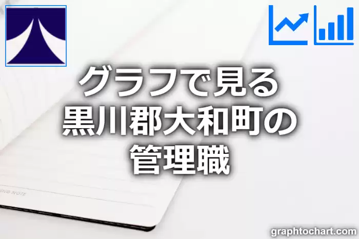 グラフで見る黒川郡大和町の管理職は多い？少い？(推移グラフと比較)