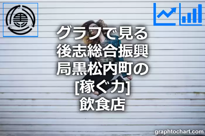 グラフで見る後志総合振興局黒松内町の飲食店の「稼ぐ力」は高い？低い？(推移グラフと比較)