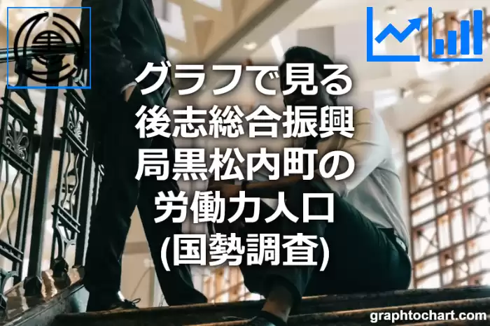 グラフで見る後志総合振興局黒松内町の労働力人口は多い？少い？(推移グラフと比較)