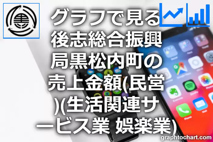 グラフで見る後志総合振興局黒松内町の生活関連サービス業，娯楽業の売上金額（民営）は高い？低い？(推移グラフと比較)