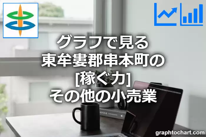 グラフで見る東牟婁郡串本町のその他の小売業の「稼ぐ力」は高い？低い？(推移グラフと比較)