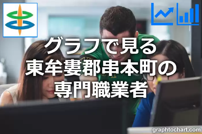 グラフで見る東牟婁郡串本町の専門職業者は多い？少い？(推移グラフと比較)