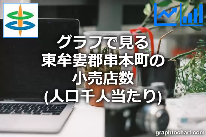 グラフで見る東牟婁郡串本町の小売店数（人口千人当たり）は多い？少い？(推移グラフと比較)