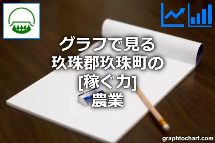 グラフで見る玖珠郡玖珠町の農業の「稼ぐ力」は高い？低い？(推移グラフと比較)