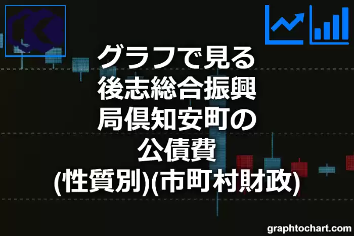グラフで見る後志総合振興局倶知安町の公債費（性質別）は高い？低い？(推移グラフと比較)