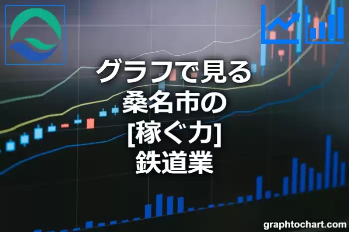 グラフで見る桑名市の鉄道業の「稼ぐ力」は高い？低い？(推移グラフと比較)