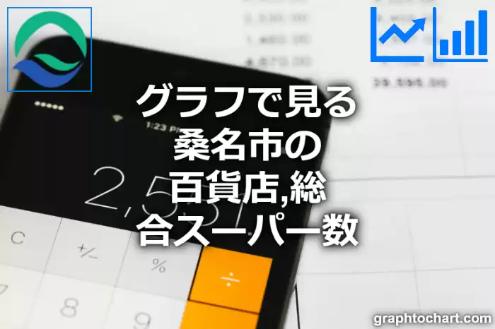 グラフで見る桑名市の百貨店,総合スーパー数は多い？少い？(推移グラフと比較)