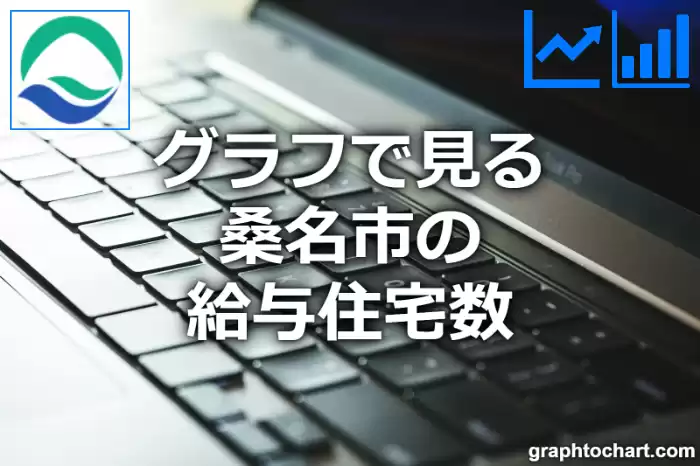 グラフで見る桑名市の給与住宅数は多い？少い？(推移グラフと比較)