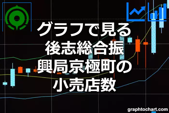 グラフで見る後志総合振興局京極町の小売店数は多い？少い？(推移グラフと比較)