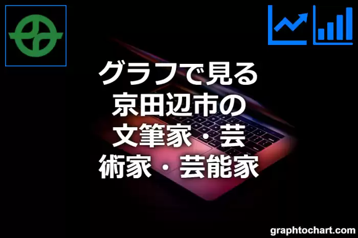 グラフで見る京田辺市の文筆家・芸術家・芸能家は多い？少い？(推移グラフと比較)