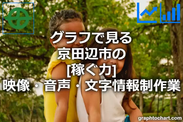 グラフで見る京田辺市の映像・音声・文字情報制作業の「稼ぐ力」は高い？低い？(推移グラフと比較)