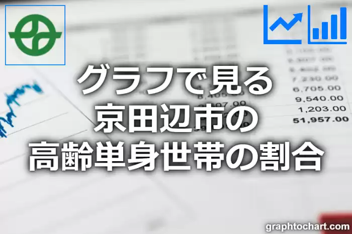 グラフで見る京田辺市の高齢単身世帯の割合は高い？低い？(推移グラフと比較)