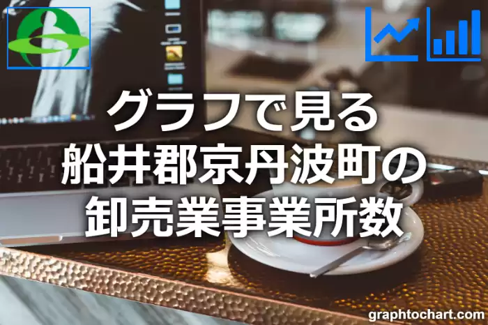 グラフで見る船井郡京丹波町の卸売業事業所数は多い？少い？(推移グラフと比較)