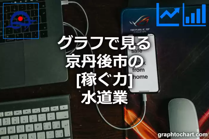 グラフで見る京丹後市の水道業の「稼ぐ力」は高い？低い？(推移グラフと比較)