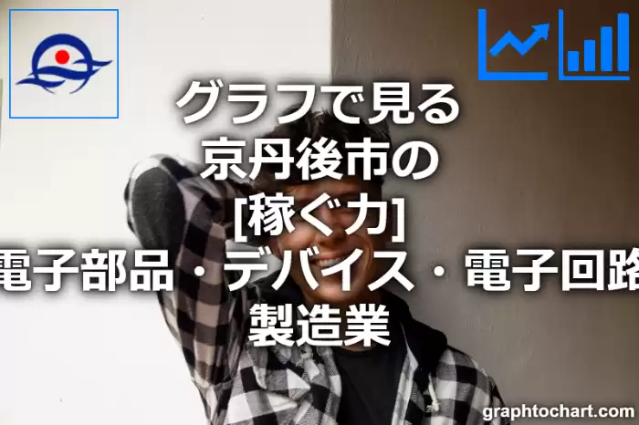 グラフで見る京丹後市の電子部品・デバイス・電子回路製造業の「稼ぐ力」は高い？低い？(推移グラフと比較)