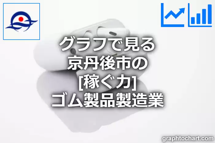 グラフで見る京丹後市のゴム製品製造業の「稼ぐ力」は高い？低い？(推移グラフと比較)