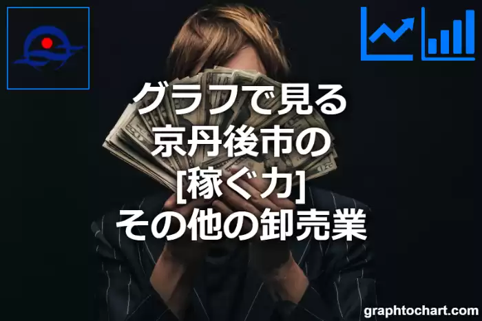 グラフで見る京丹後市のその他の卸売業の「稼ぐ力」は高い？低い？(推移グラフと比較)