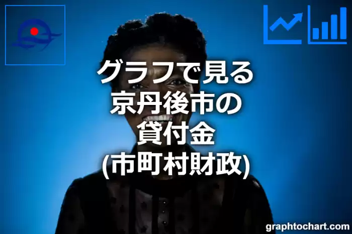 グラフで見る京丹後市の貸付金は高い？低い？(推移グラフと比較)