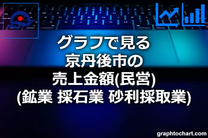 グラフで見る京丹後市の鉱業，採石業，砂利採取業の売上金額（民営）は高い？低い？(推移グラフと比較)