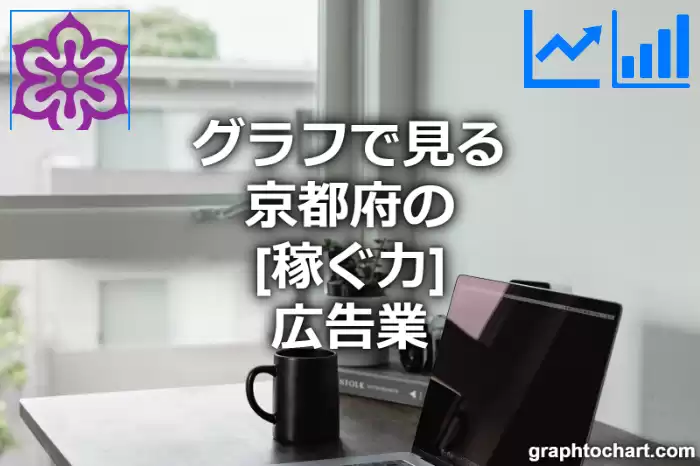 グラフで見る京都府の広告業の「稼ぐ力」は高い？低い？(推移グラフと比較)