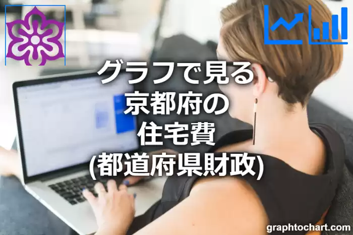 グラフで見る京都府の住宅費は高い？低い？(推移グラフと比較)