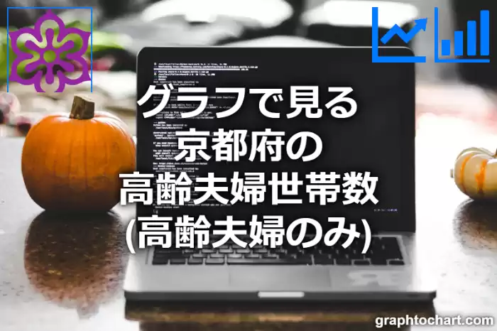 グラフで見る京都府の高齢夫婦世帯数（高齢夫婦のみ）は多い？少い？(推移グラフと比較)