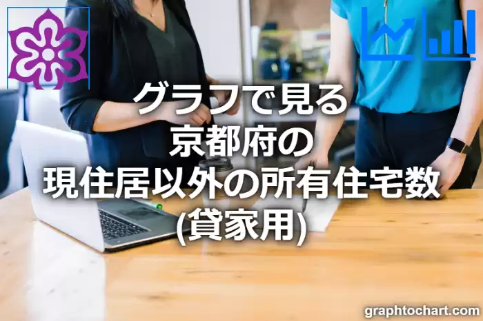 グラフで見る京都府の現住居以外の所有住宅数（貸家用）は多い？少い？(推移グラフと比較)