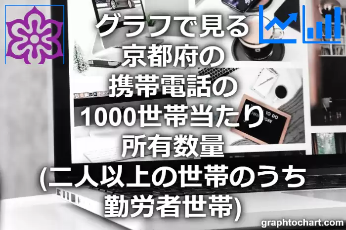グラフで見る京都府の携帯電話の1000世帯当たり所有数量（二人以上の世帯のうち勤労者世帯）は多い？少い？(推移グラフと比較)
