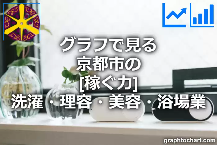 グラフで見る京都市の洗濯・理容・美容・浴場業の「稼ぐ力」は高い？低い？(推移グラフと比較)