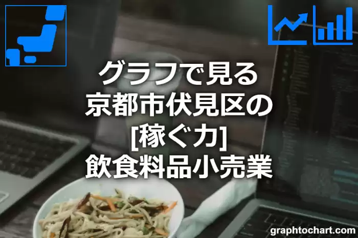グラフで見る京都市伏見区の飲食料品小売業の「稼ぐ力」は高い？低い？(推移グラフと比較)