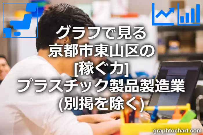 グラフで見る京都市東山区のプラスチック製品製造業（別掲を除く）の「稼ぐ力」は高い？低い？(推移グラフと比較)