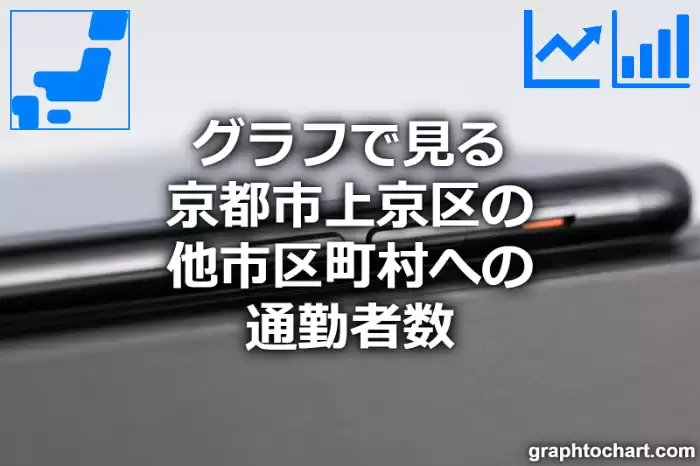 グラフで見る京都市上京区の他市区町村への通勤者数は多い？少い？(推移グラフと比較)