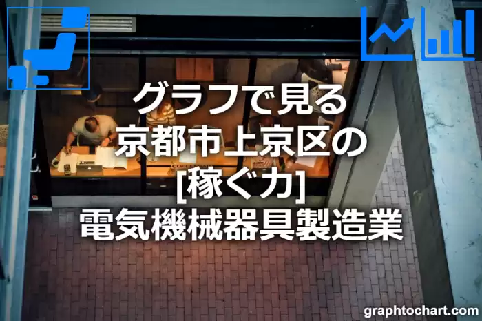 グラフで見る京都市上京区の電気機械器具製造業の「稼ぐ力」は高い？低い？(推移グラフと比較)