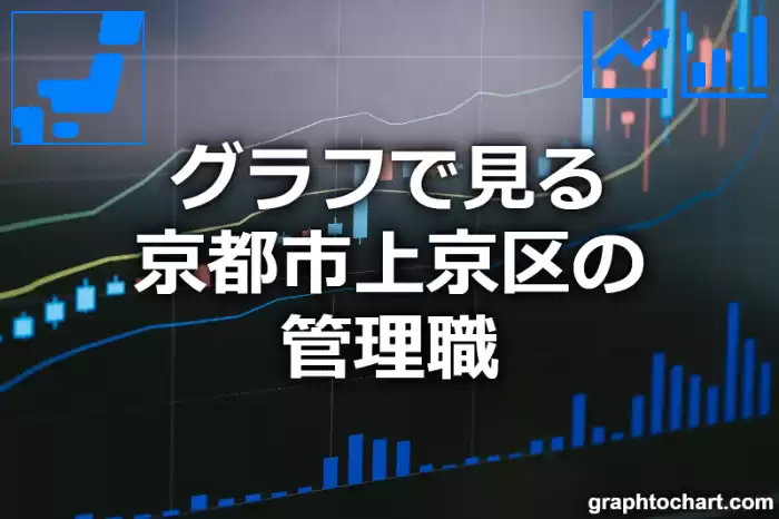 グラフで見る京都市上京区の管理職は多い？少い？(推移グラフと比較)