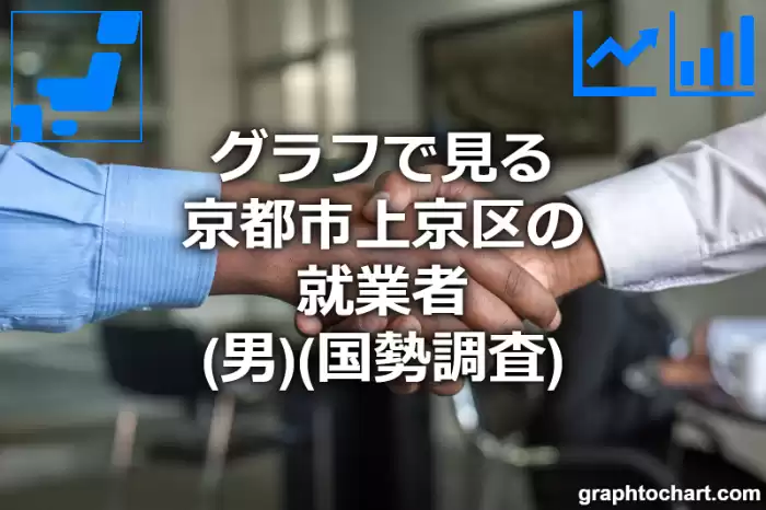 グラフで見る京都市上京区の就業者（男）は多い？少い？(推移グラフと比較)