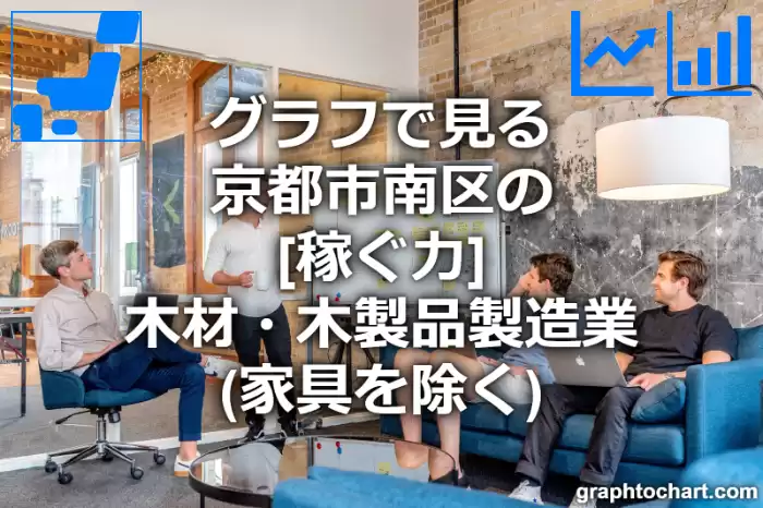 グラフで見る京都市南区の木材・木製品製造業（家具を除く）の「稼ぐ力」は高い？低い？(推移グラフと比較)