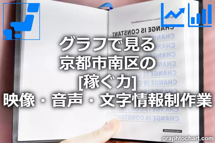 グラフで見る京都市南区の映像・音声・文字情報制作業の「稼ぐ力」は高い？低い？(推移グラフと比較)