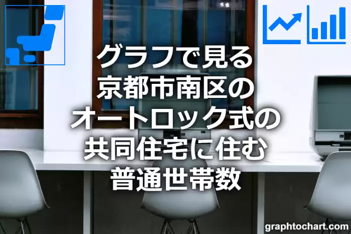 グラフで見る京都市南区のオートロック式の共同住宅に住む普通世帯数は多い？少い？(推移グラフと比較)