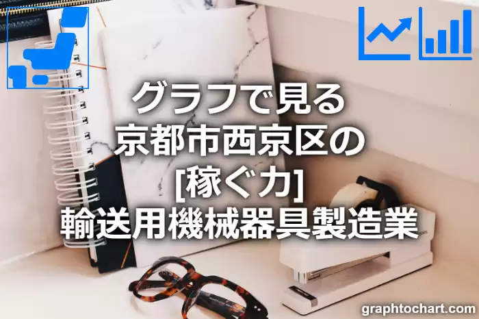 グラフで見る京都市西京区の輸送用機械器具製造業の「稼ぐ力」は高い？低い？(推移グラフと比較)